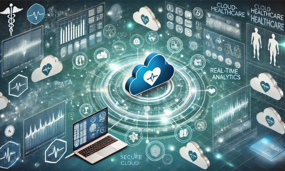 Cloud-Based Healthcare